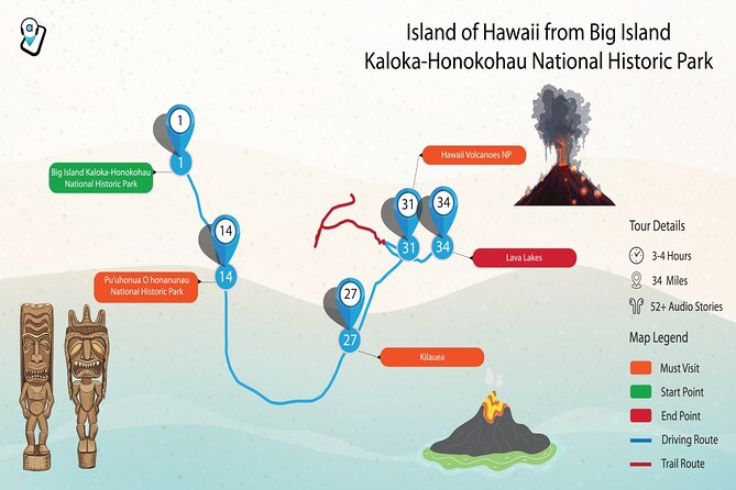 Ultimate Hawaii Road Trip: 4-Island Self-Guided Audio Tours - Kauai’s two routes and its independent past